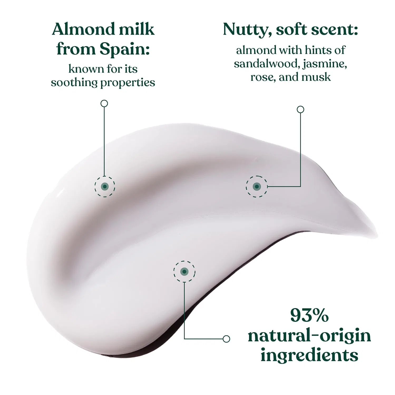 Крем для душа The Body Shop Milk & Honey The Body Shop — фото 3