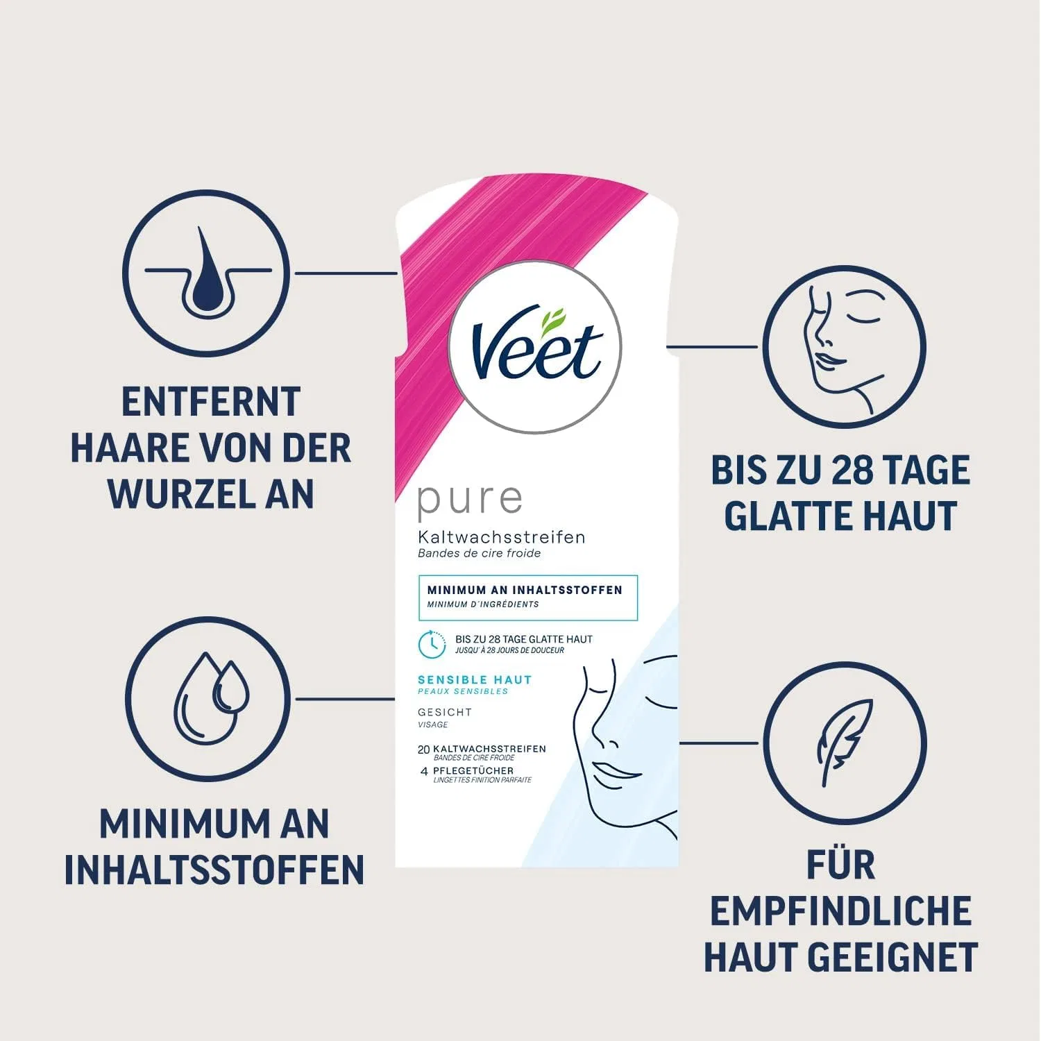 Крем для лица Reckitt — Холодные восковые полоски Pure для лица от Veet — фото 4