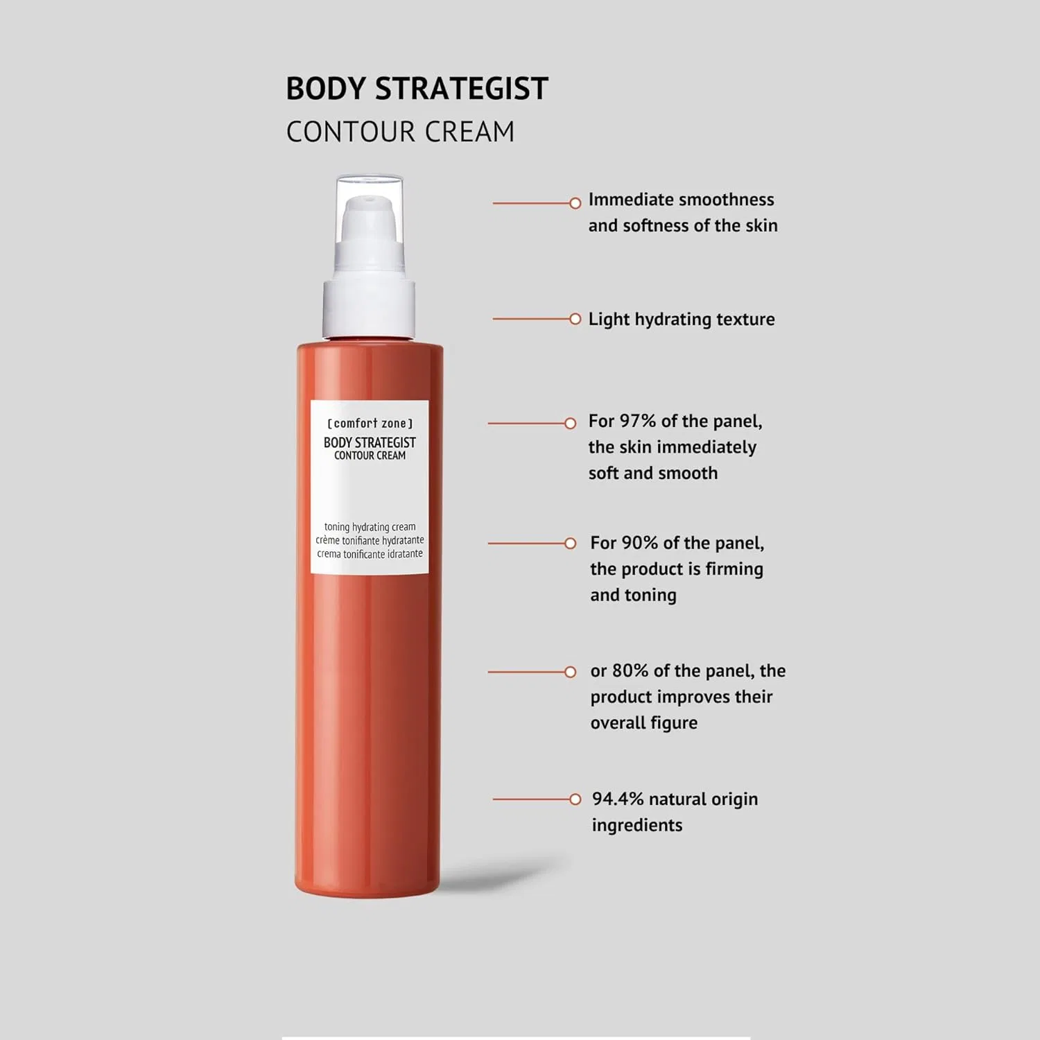 Крем для тела Comfort Zone Body Strategist Contour Cream, 200 мл Comfort Zone — фото 3