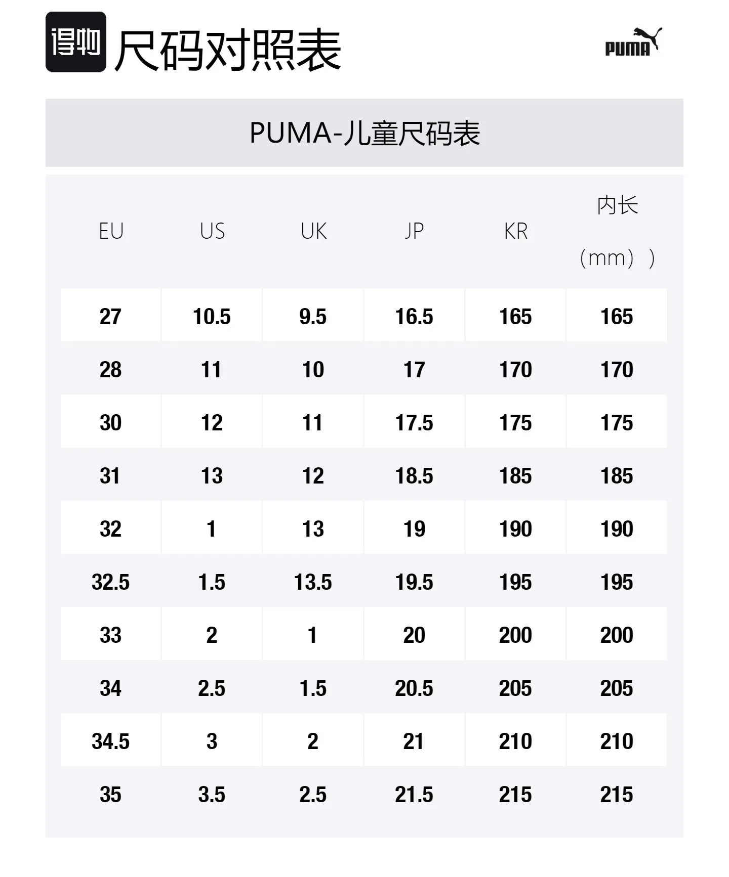 PUMA Кроссовки для скейтбординга Evolve Court V Breathable Low top черно-белые детские — фото 2