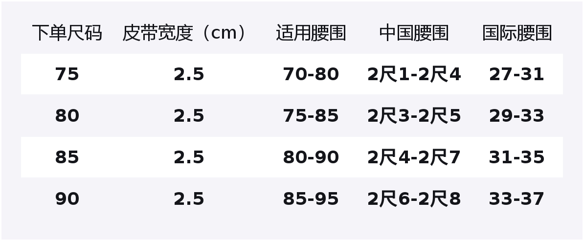 Кожаный ремень из коровьей кожи для женщин, цвет тауни, ширина 2,5 см CELINE, tawny — фото 2