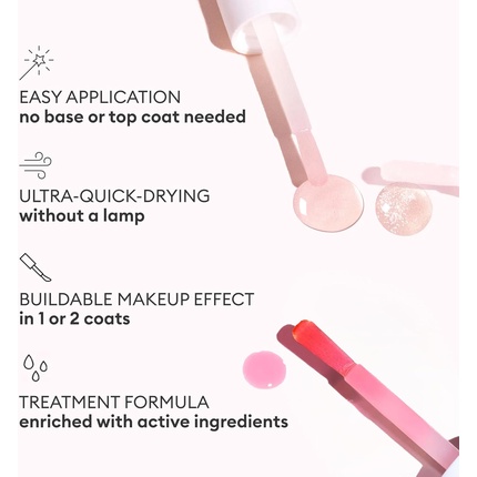 Набор для маникюра Active Icons Trio Set от Manucurist — фото 3