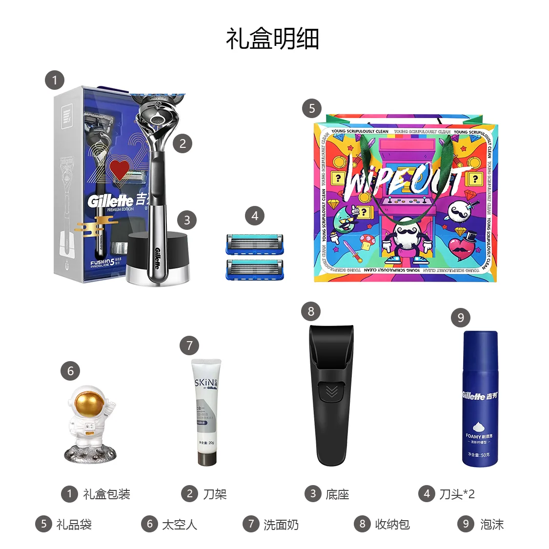 Бритва сменная моющаяся Gillette, Blade Hidden Shun Gravity Box 5 Knife Head Limited Gift Box Set — фото 3