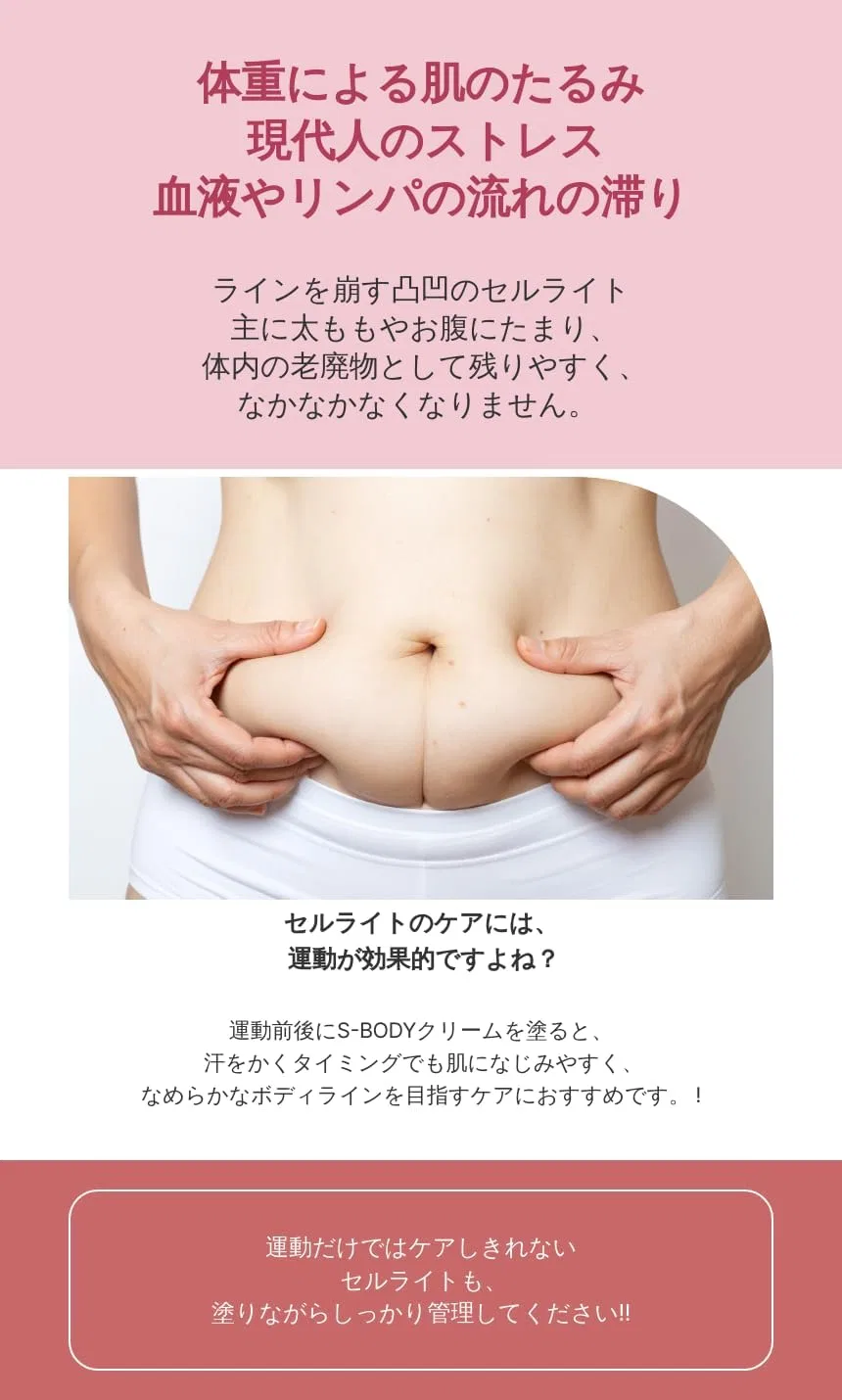 Крем для тела S Body SKINBOLIC 500 мл — фото 4