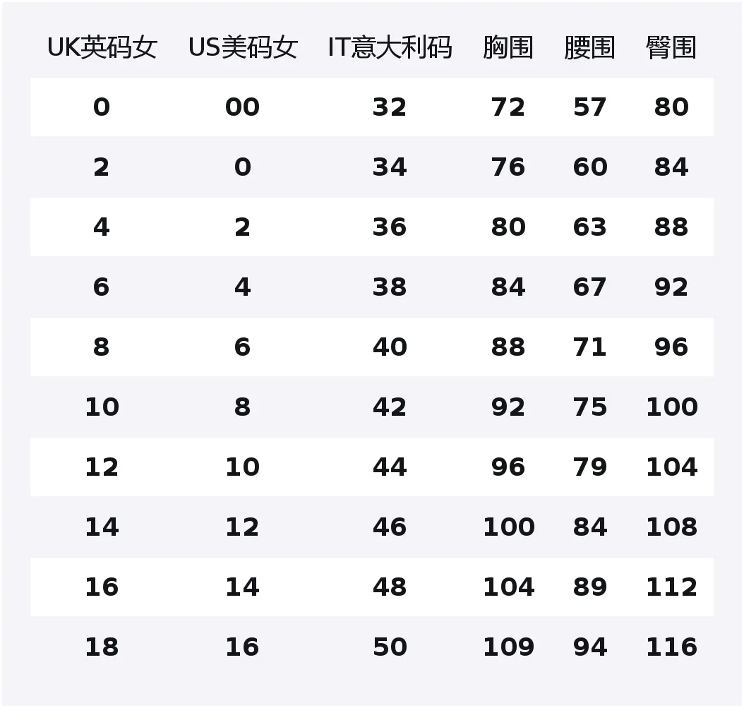 Плащ Тренчкот Burberry, женский, песочный, весна/осень — фото 2