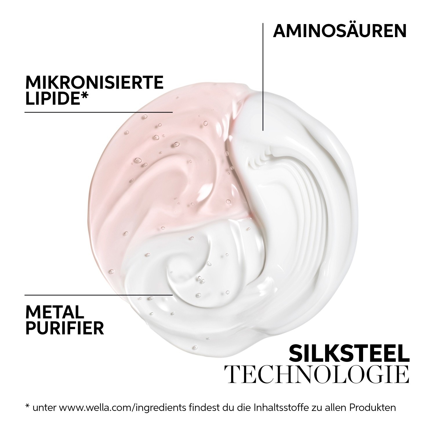 Кондиционер для волос fusion intense repair Wella Professionals, объем 200 мл — фото 4