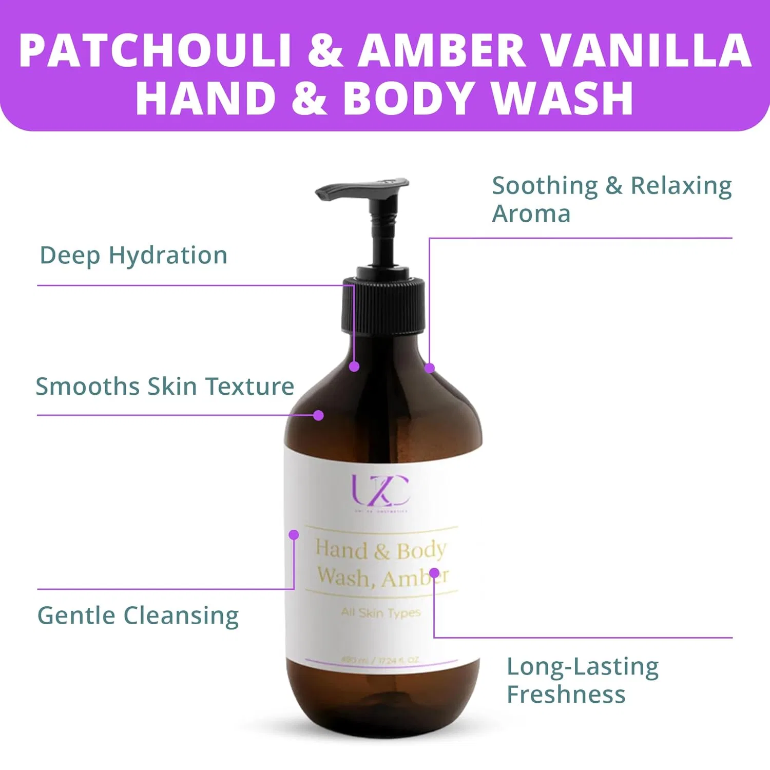 Гель для рук и тела «Patchouli & Amber Vanilla» от Clean Uzc Uni Zx Cosmetics — фото 2