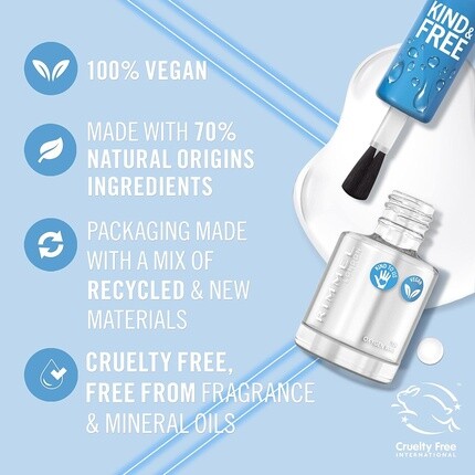 Лак для ногтей London Kind And Free Clean, 8 мл, 150 верхних слоев, Rimmel — фото 2