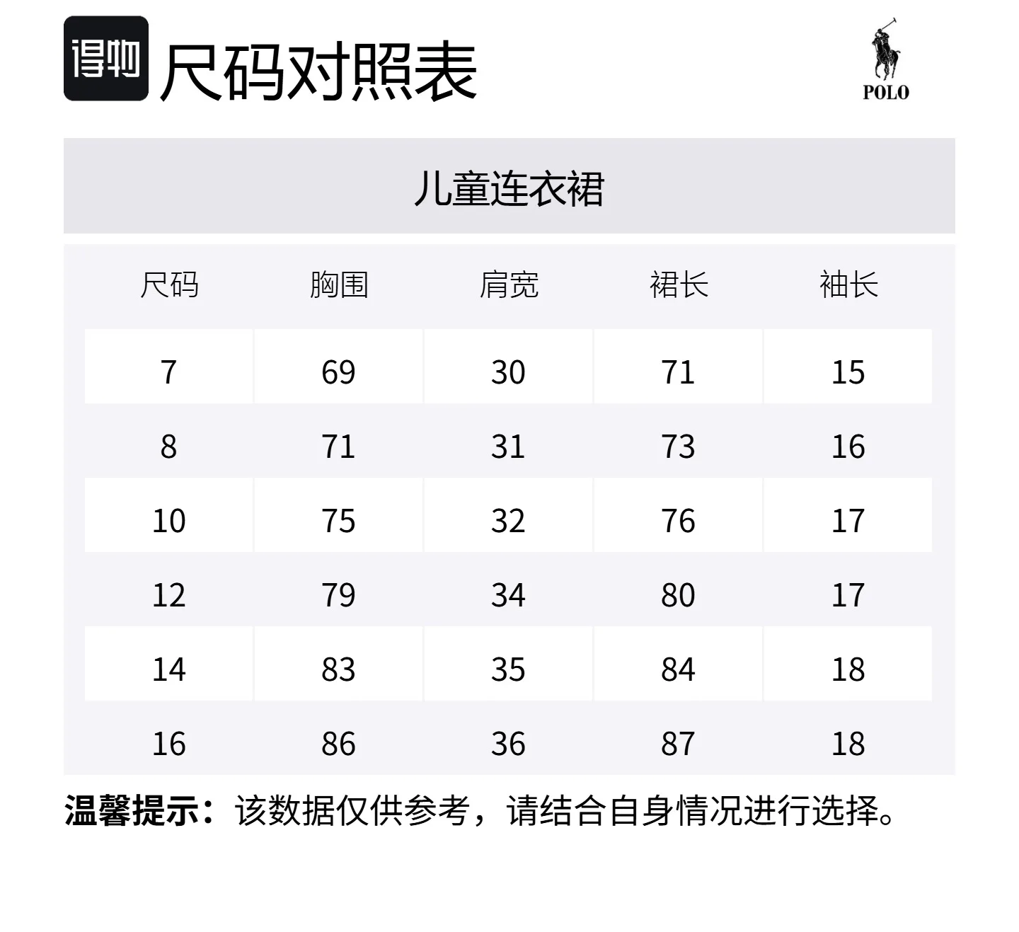 Платье для детей Moderate Mid Length Polo Ralph Lauren, желтый/berry/marine синий — фото 2