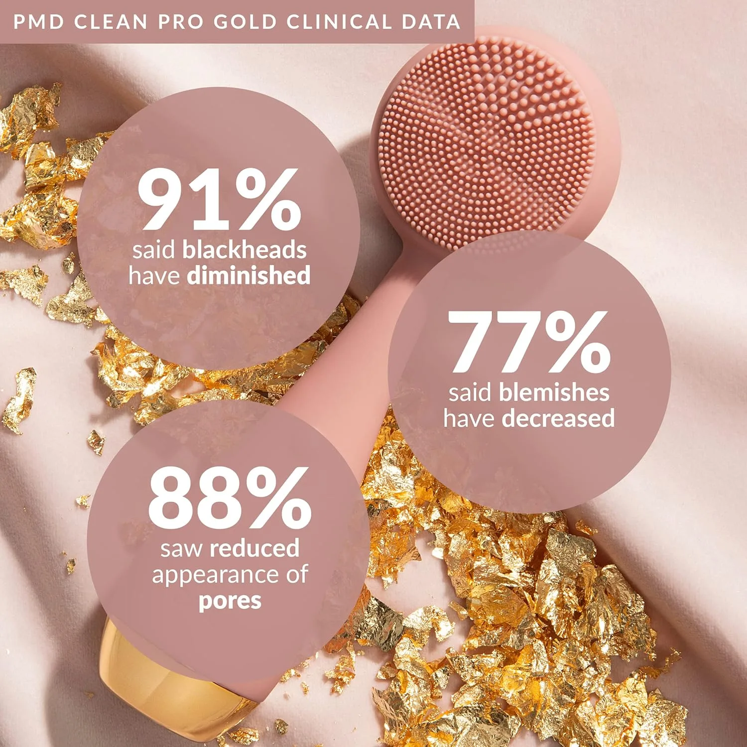 Clean Pro OB - Интеллектуальное устройство для очищения лица Pmd Beauty, Rose 24k Gold + Serum — фото 3