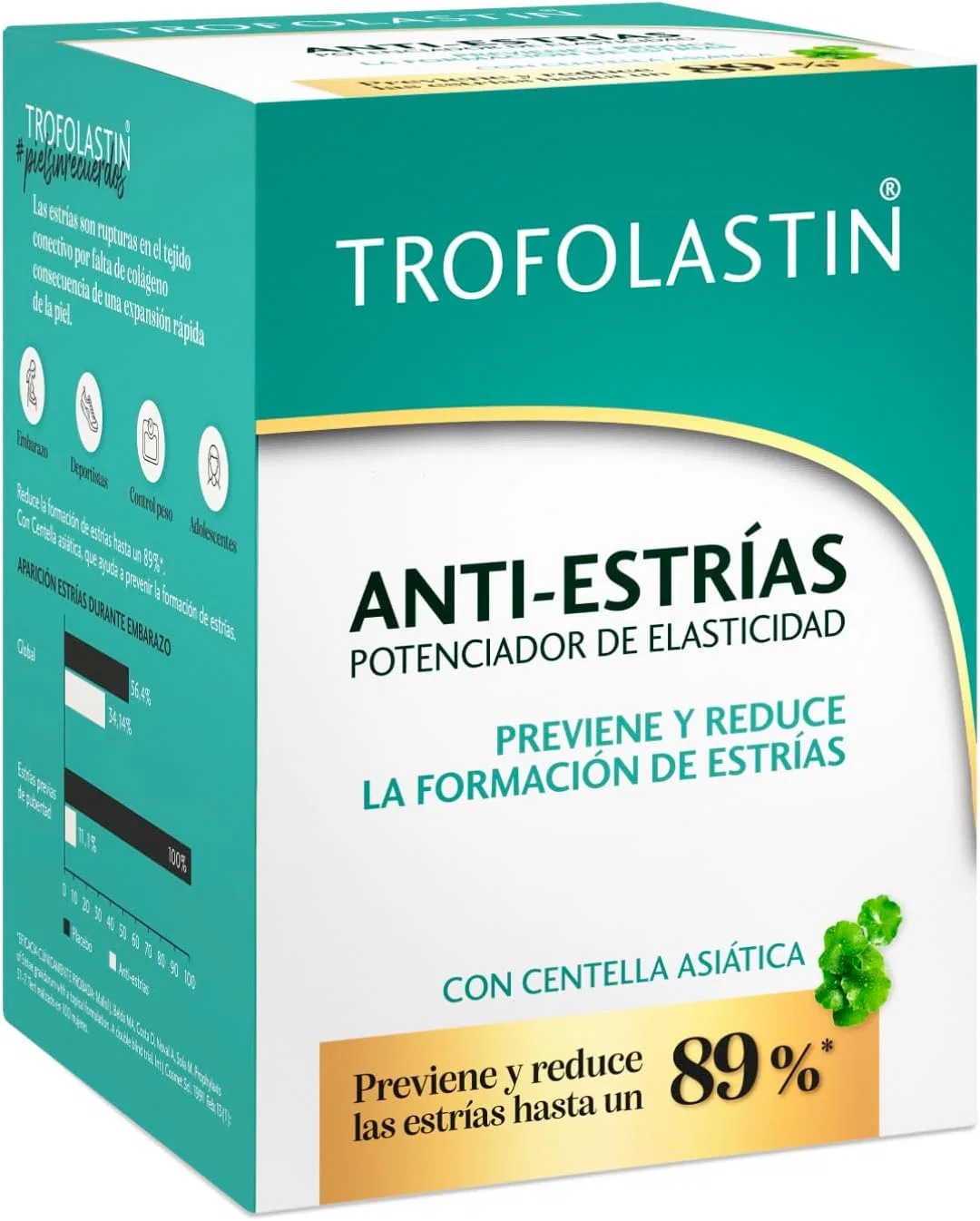 Крем от растяжек Anti-Strias 400 мл от Trofolastin Trofolastin — фото 3
