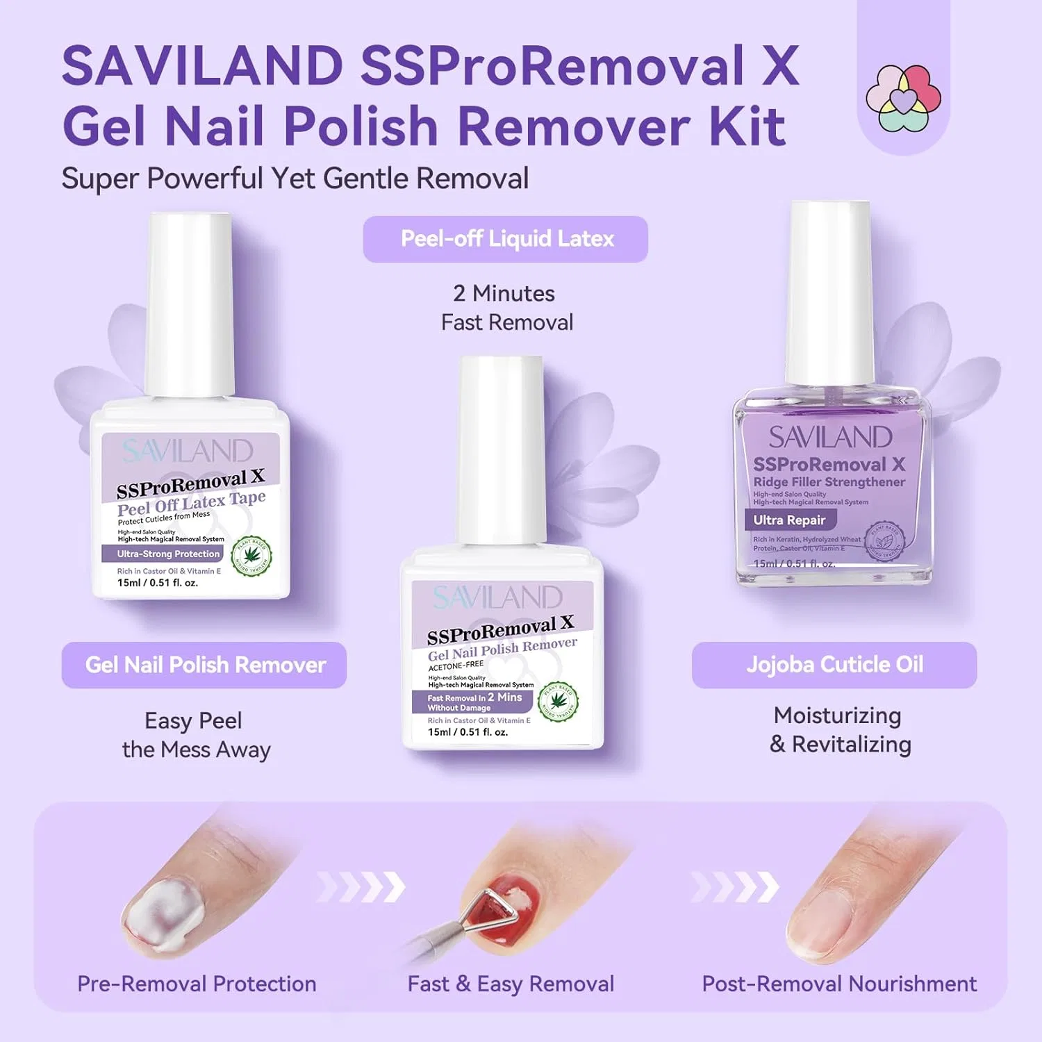 Набор для снятия гель-лака SAVILAND 3-в-1 без кислоты Saviland — фото 2