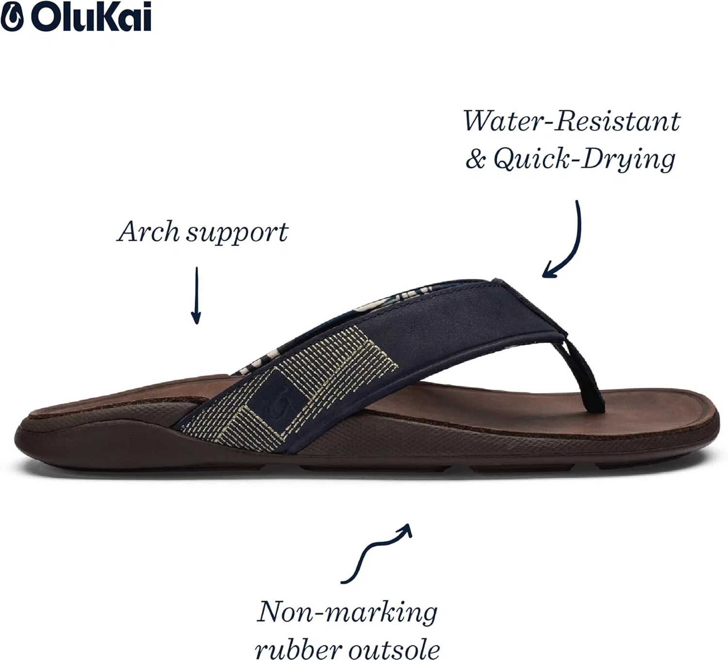 Сандалии водонепроницаемые OLUKAI Trench Blue/Dk Wood — фото 2