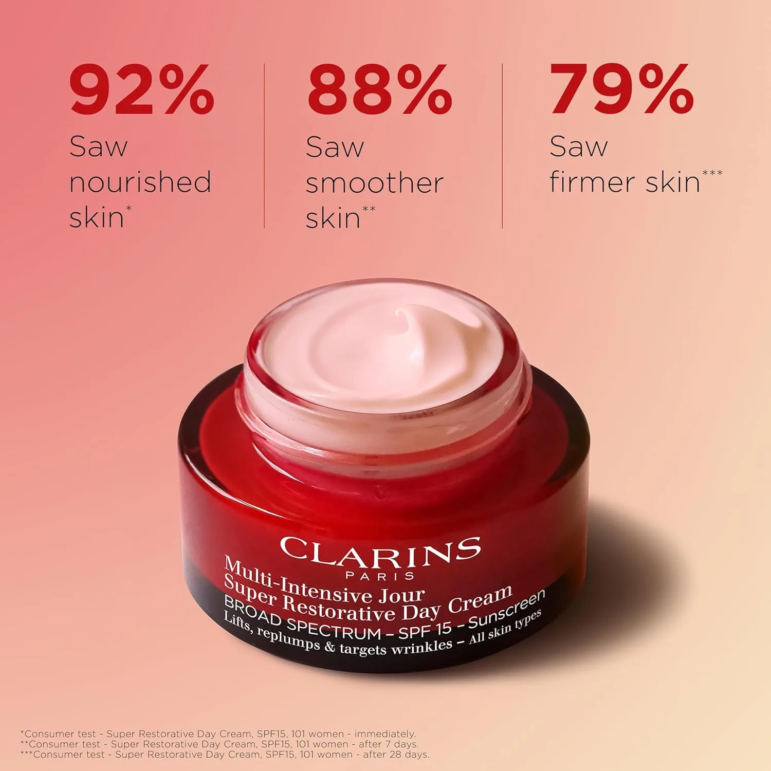Clarins Super Restorative дневной крем с SPF 15, антивозрастной увлажняющий крем для зрелой кожи — фото 2