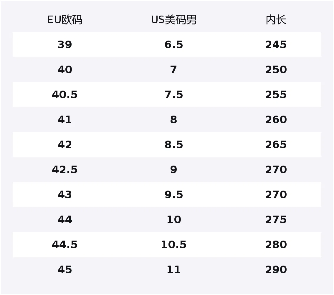 Кроссовки для скейтбординга ANTA Panda Limited — фото 2
