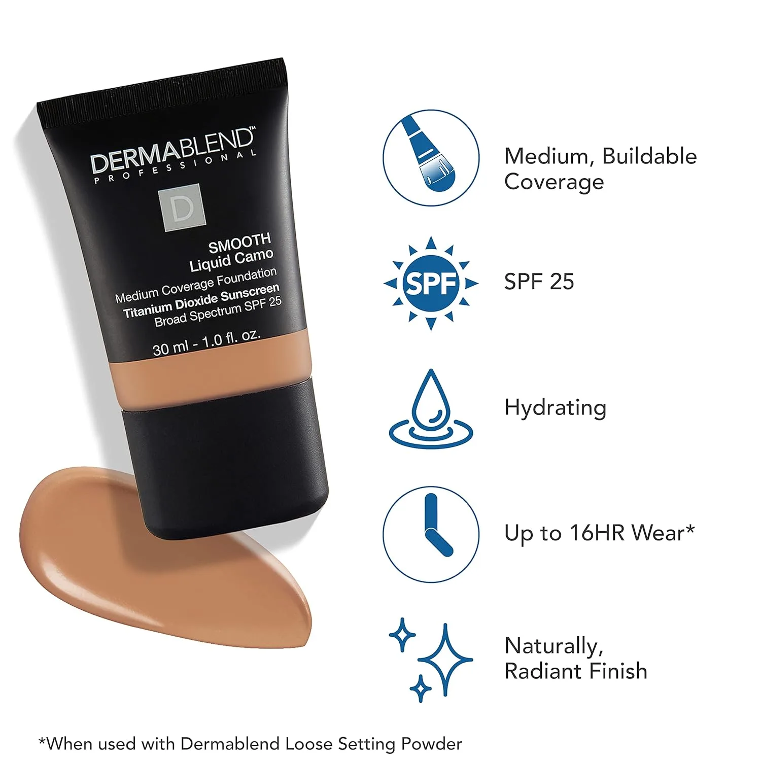 Жидкая тональная основа Dermablend Dermablend Smooth 28.35 г (1 шт.), 40W Sienna — фото 3
