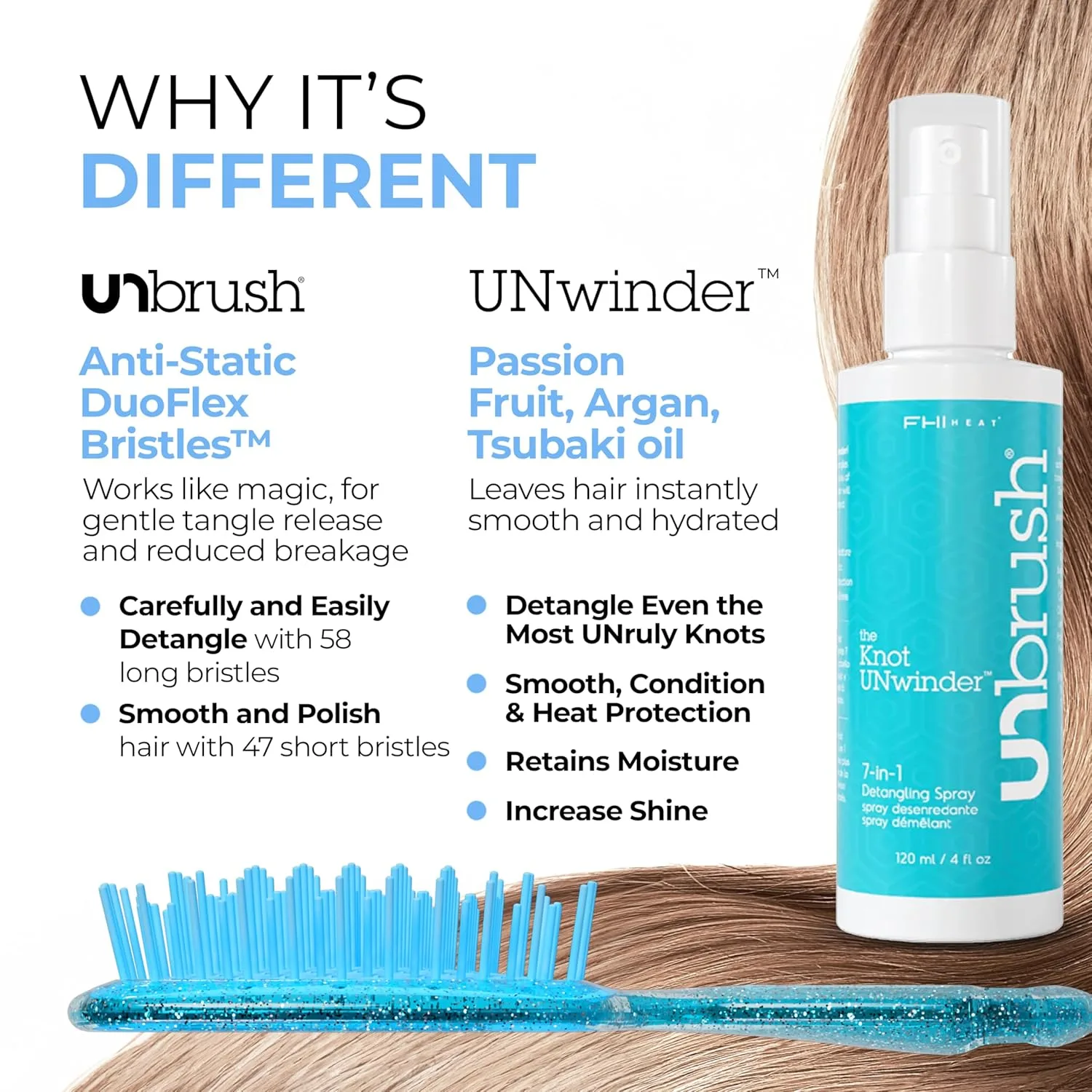 Спрей FHI Heat UNbrush and UNwinder, Sapphire Blue — фото 2