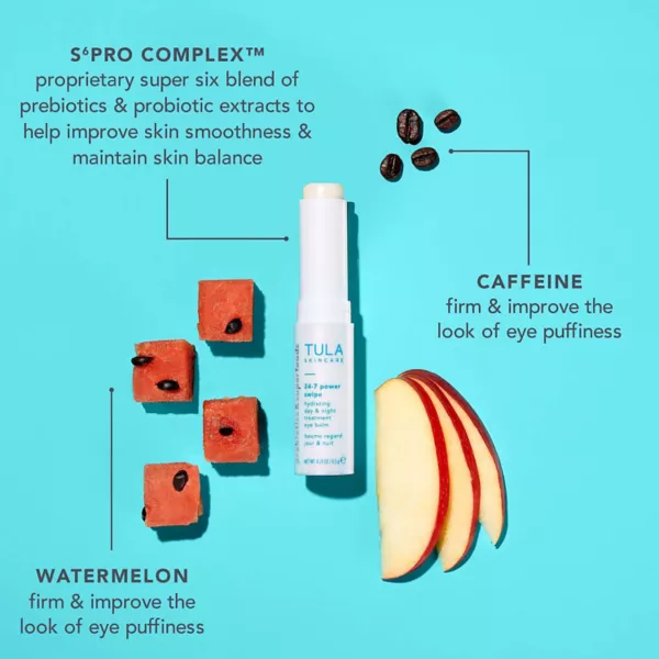 24-7 Power Swipe увлажняющий дневной и ночной бальзам для кожи вокруг глаз Tula Skincare — фото 3