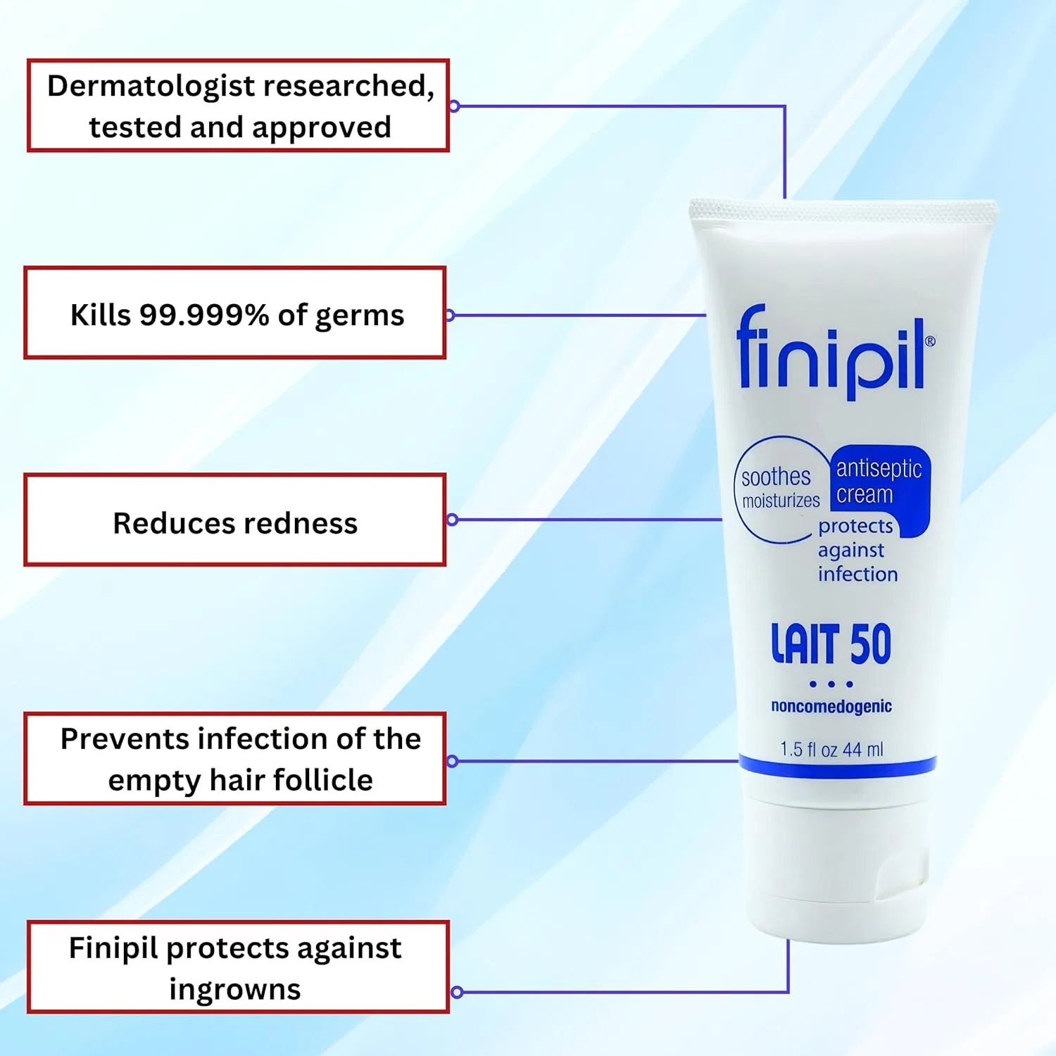 Лосьон Finipil Lait 50, 44 мл Finipil — фото 2