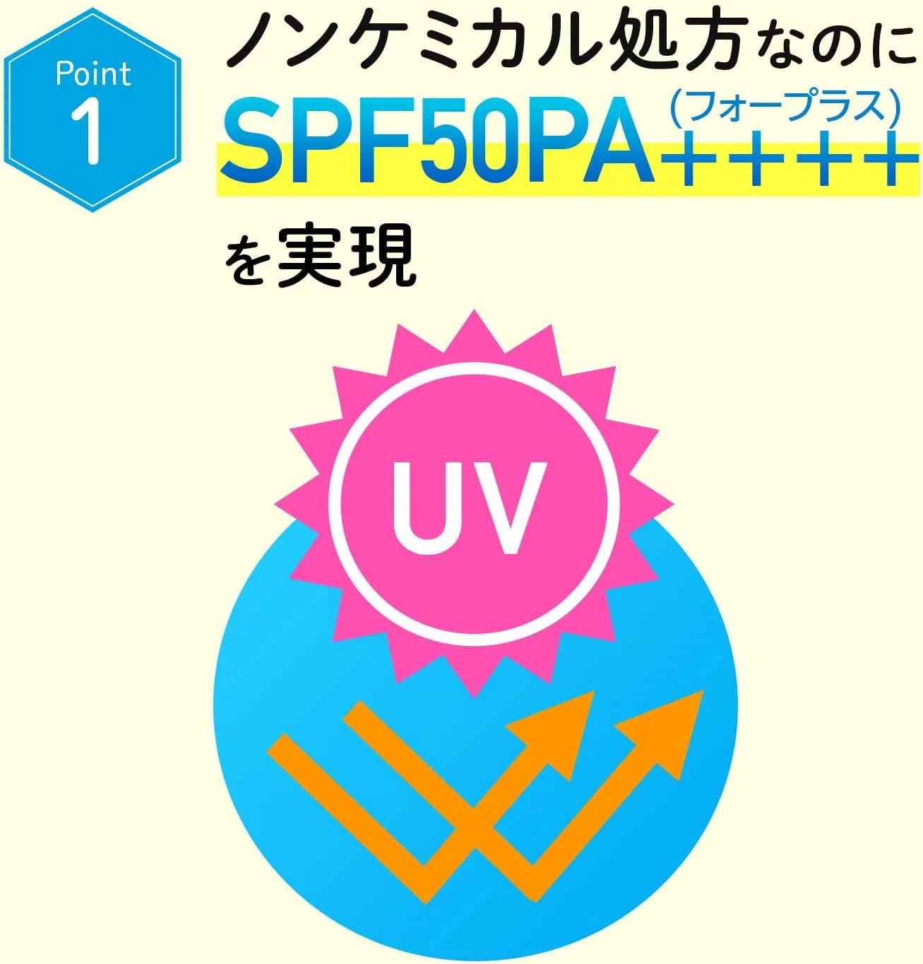 Солнцезащитный крем Manara Moist UV Protection 50 SPF50 PA++++ 30 г — фото 2