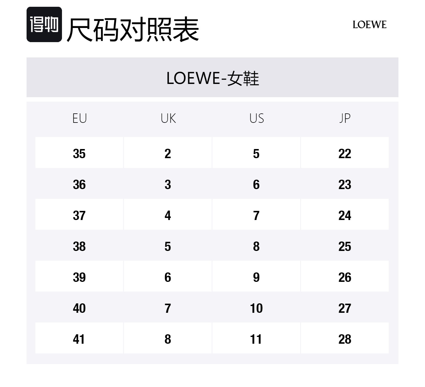 LOEWE Женские пляжные шлепанцы Toy Flip Flops 4,5 см бежевые — фото 2