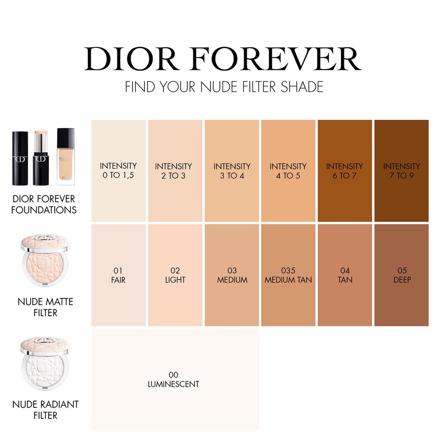 Прессованная матирующая и сияющая пудра Forever Nude DIOR, 0.31 oz/9 g, 1 — фото 3