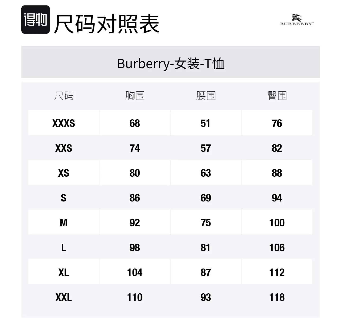 Футболка Burberry Set in Sleeve, White — фото 2