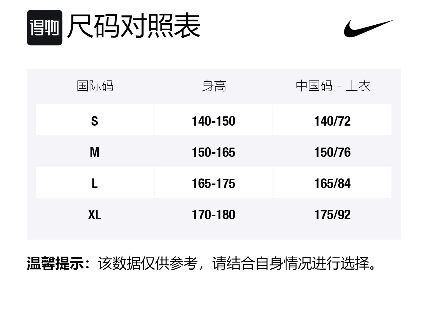 Nike Футболка MLB для детей, цвет navy blue — фото 2