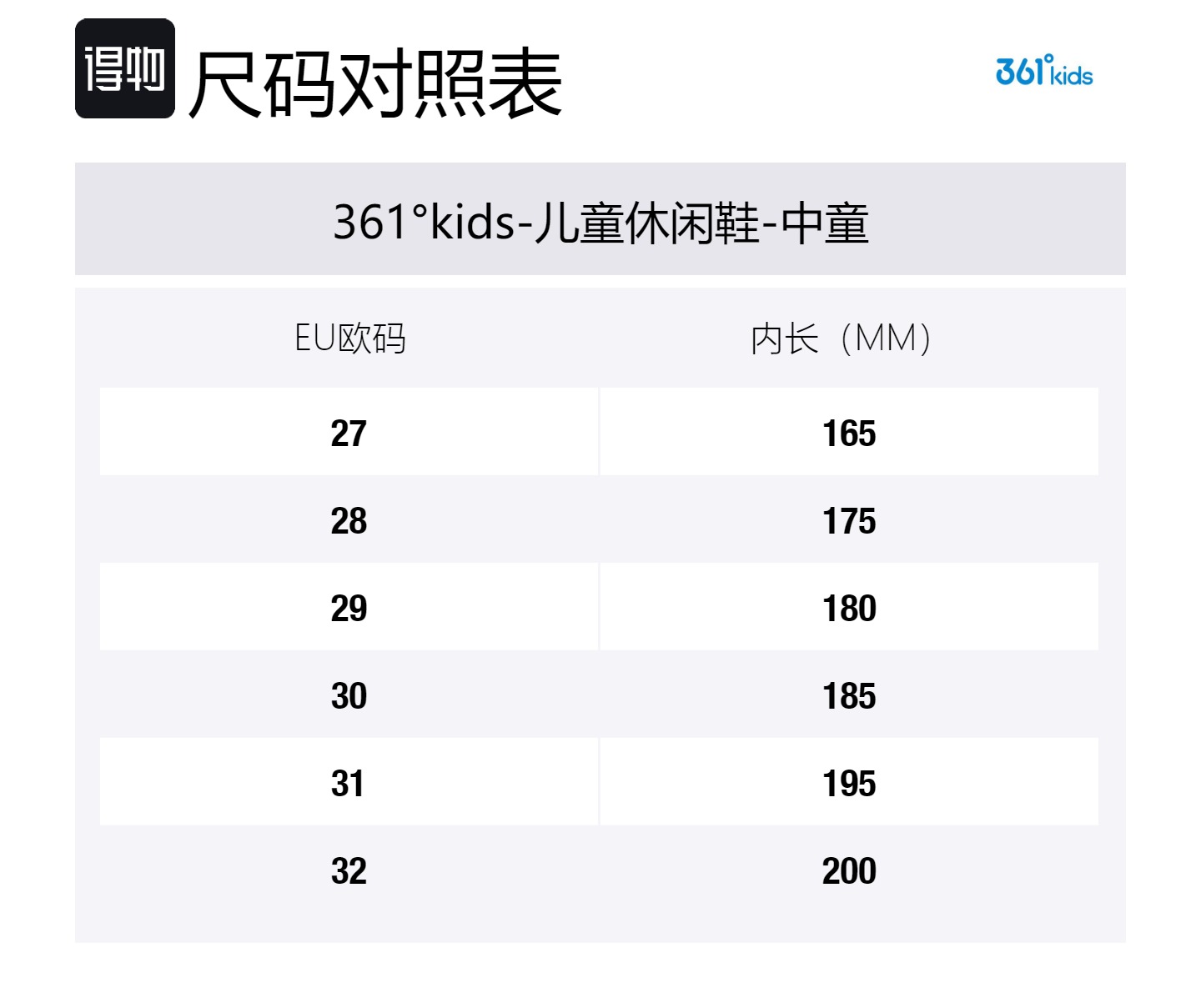 Прочные дышащие детские повседневные кроссовки для детей 3-7 лет 361°KIDS, розовый/белый — фото 4