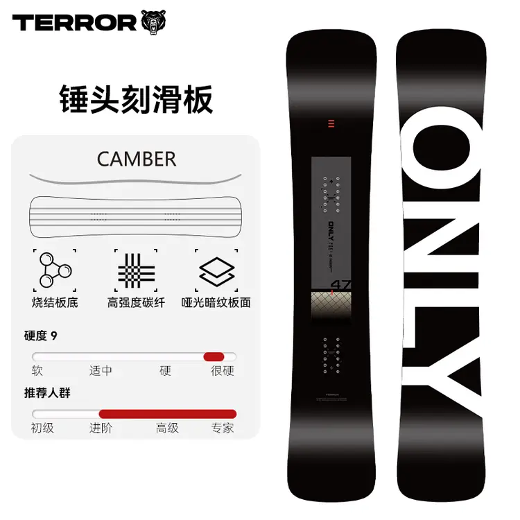 

HEAD NOBADAY Профессиональный карвинговый сноуборд, широкий гоночный, карбоновая конструкция, прямой хвост, 165 см