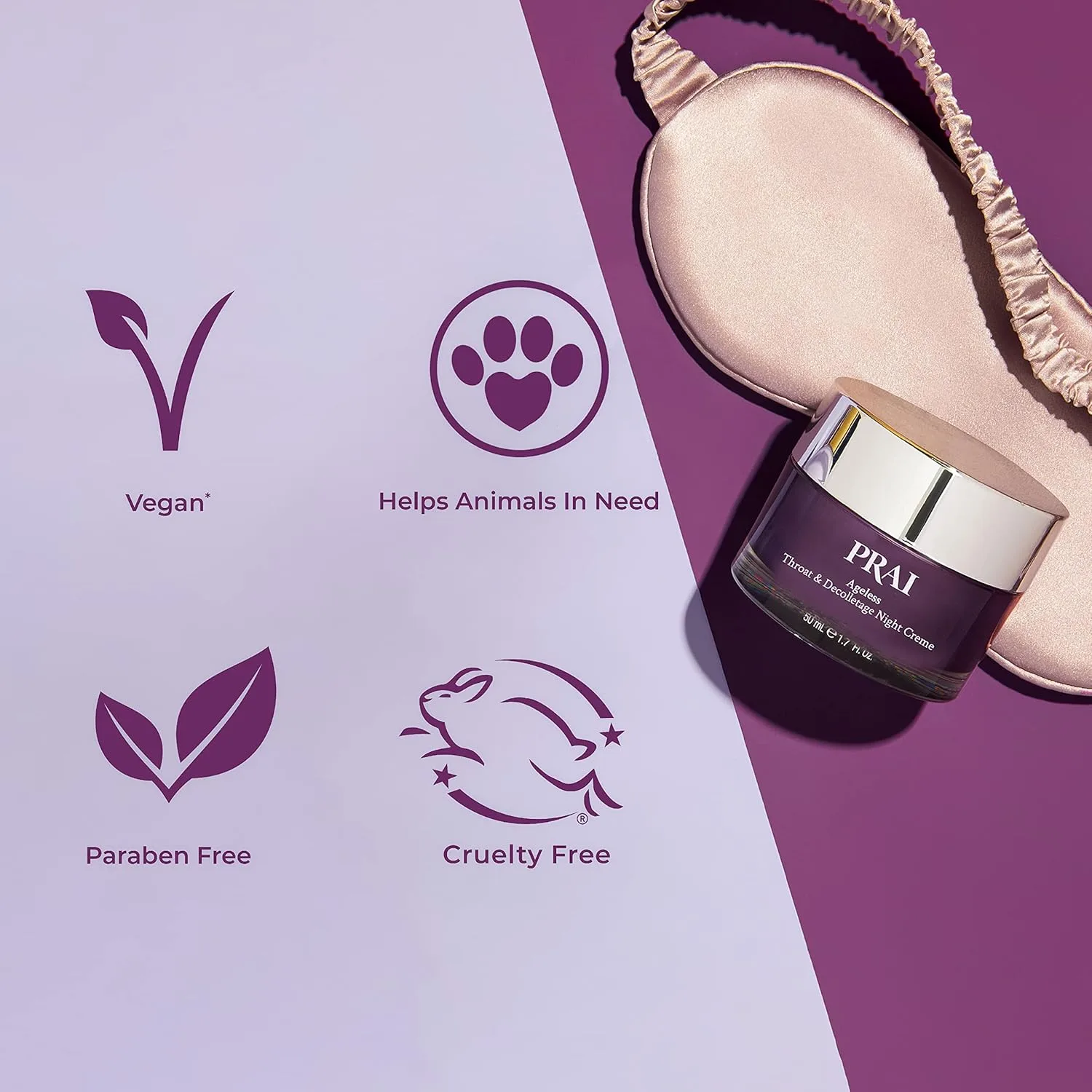 PRAI Beauty Ageless Overnight Repair Duo: сыворотка и ночной крем для шеи и декольте с ретинолом — фото 4