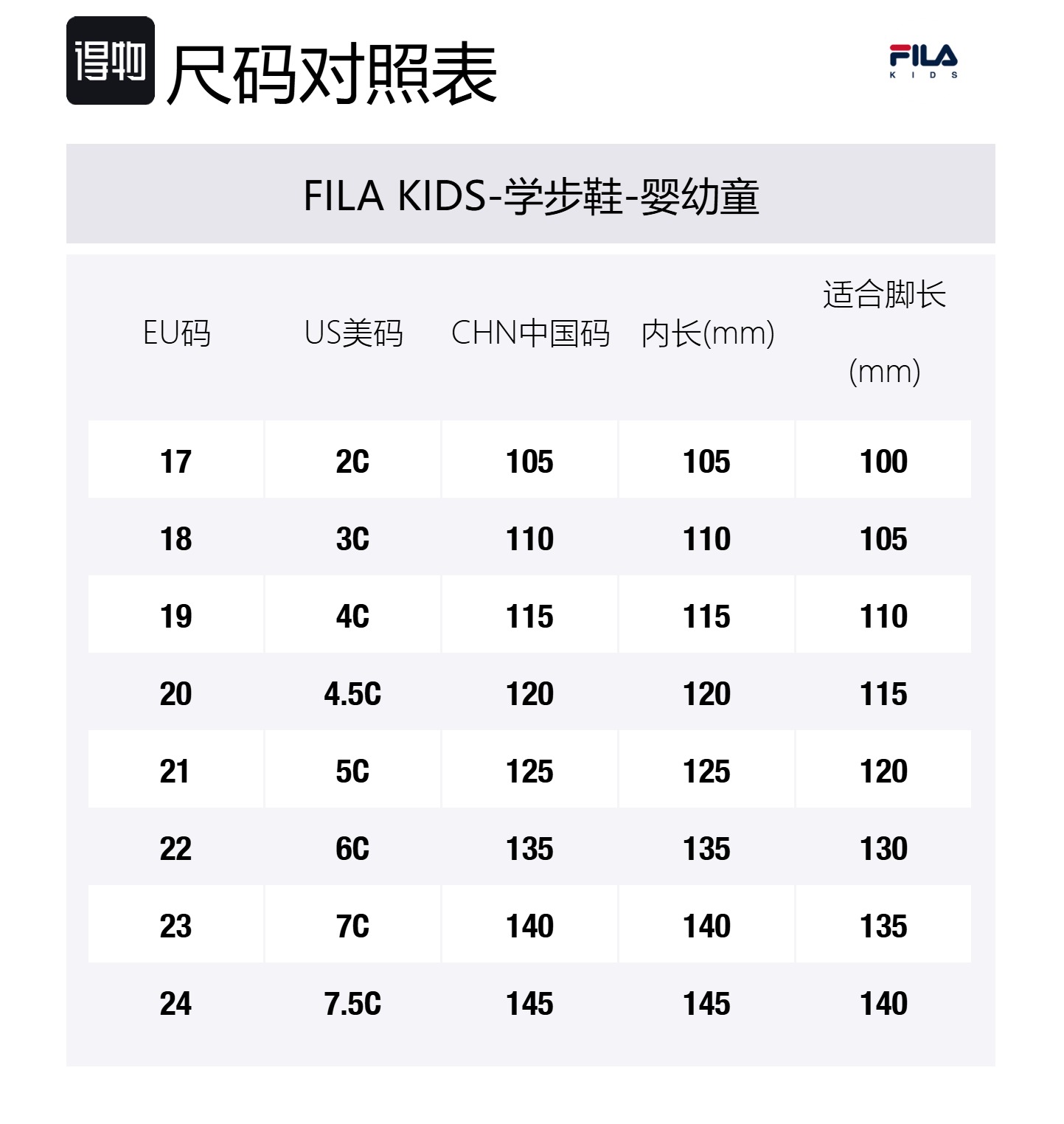 FILA KIDS Amore устойчивые к истиранию низкие детские ботиночки Pink Infant And Toddler — фото 2