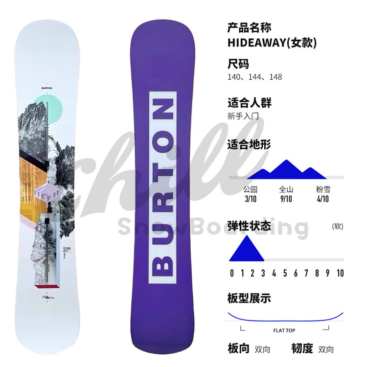 

Burton Детские лыжи и сноуборд TO DO CHILD 25, унисекс, для начинающих и продвинутых, модель HIDEWAY, 144 см