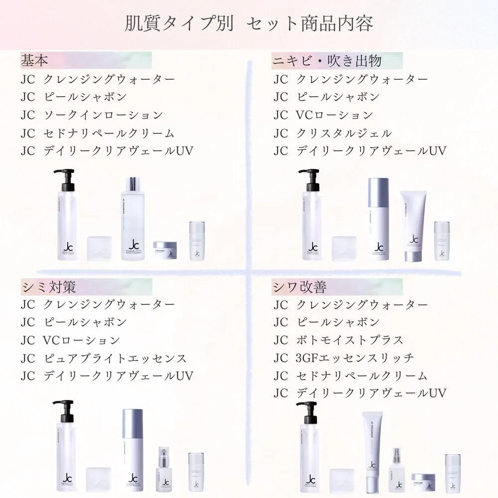 Лосьон — Для лица JC Skin Care VC Lotion, 80 мл — фото 4