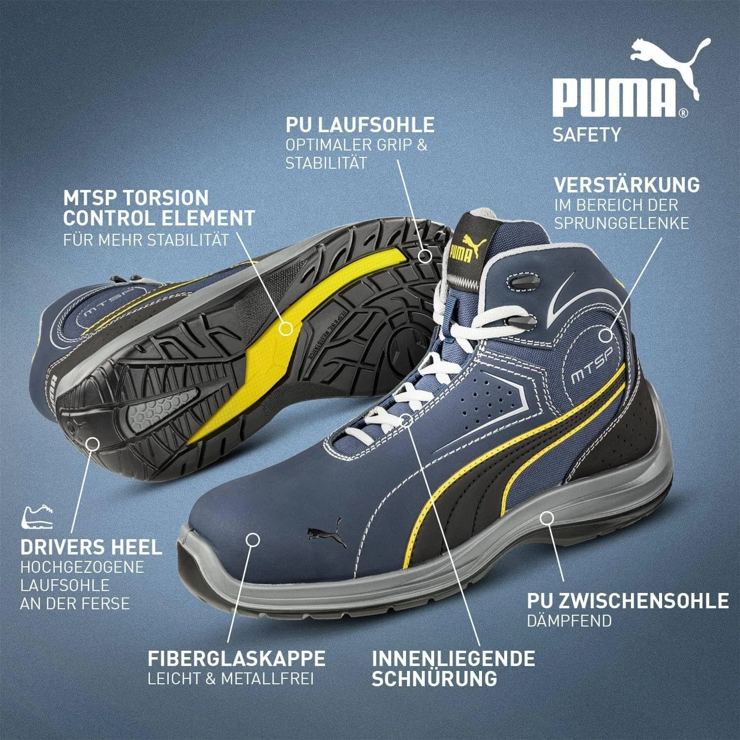 Защитные кроссовки PUMA Safety Touring Blue Mid Adult — фото 4