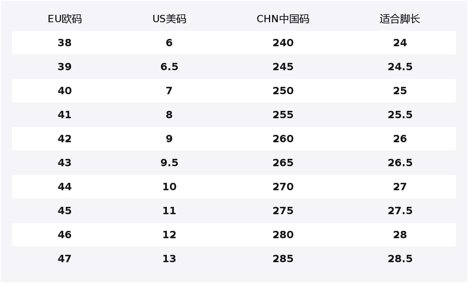Утепленные кроссовки высокие PEAK Taichi 1.0 Plus Canvas серые — фото 2