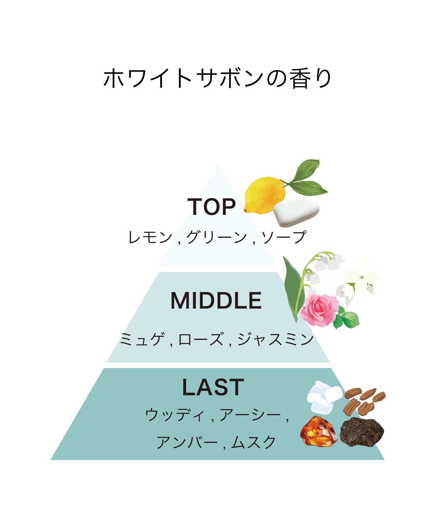 Track воск для волос soft/hard Track, hard 100g — фото 3