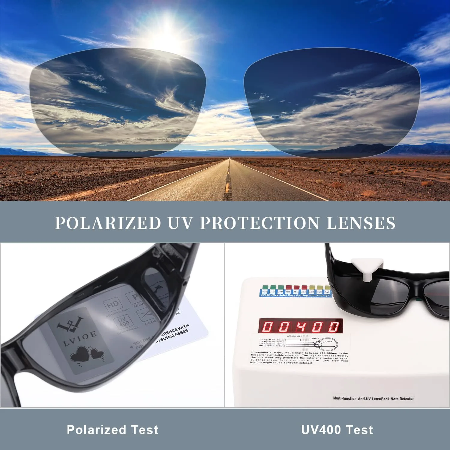 

Солнцезащитные очки LVIOE, поляризованные, надеваемые поверх очков, для мужчин и женщин, защита от УФ, A20 Blue Frame, синие зеркальные линзы, облегающая форма