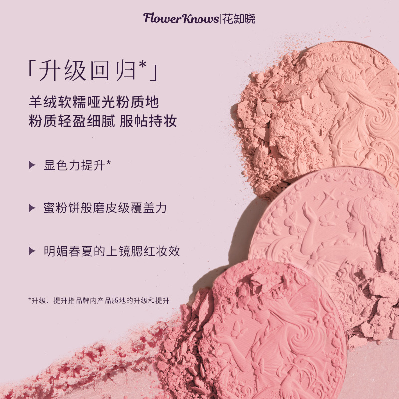Набор косметики FlowerKnows Cherry Blossom Box с легкой растушевкой и натуральным глянцевым блеском для губ Flower Knows — фото 4