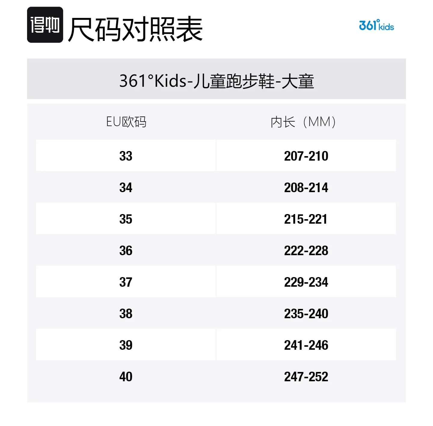 361°KIDS Детские кроссовки для бега с низким верхом, устойчивые к скольжению и истиранию, фиолетово-розовые — фото 2