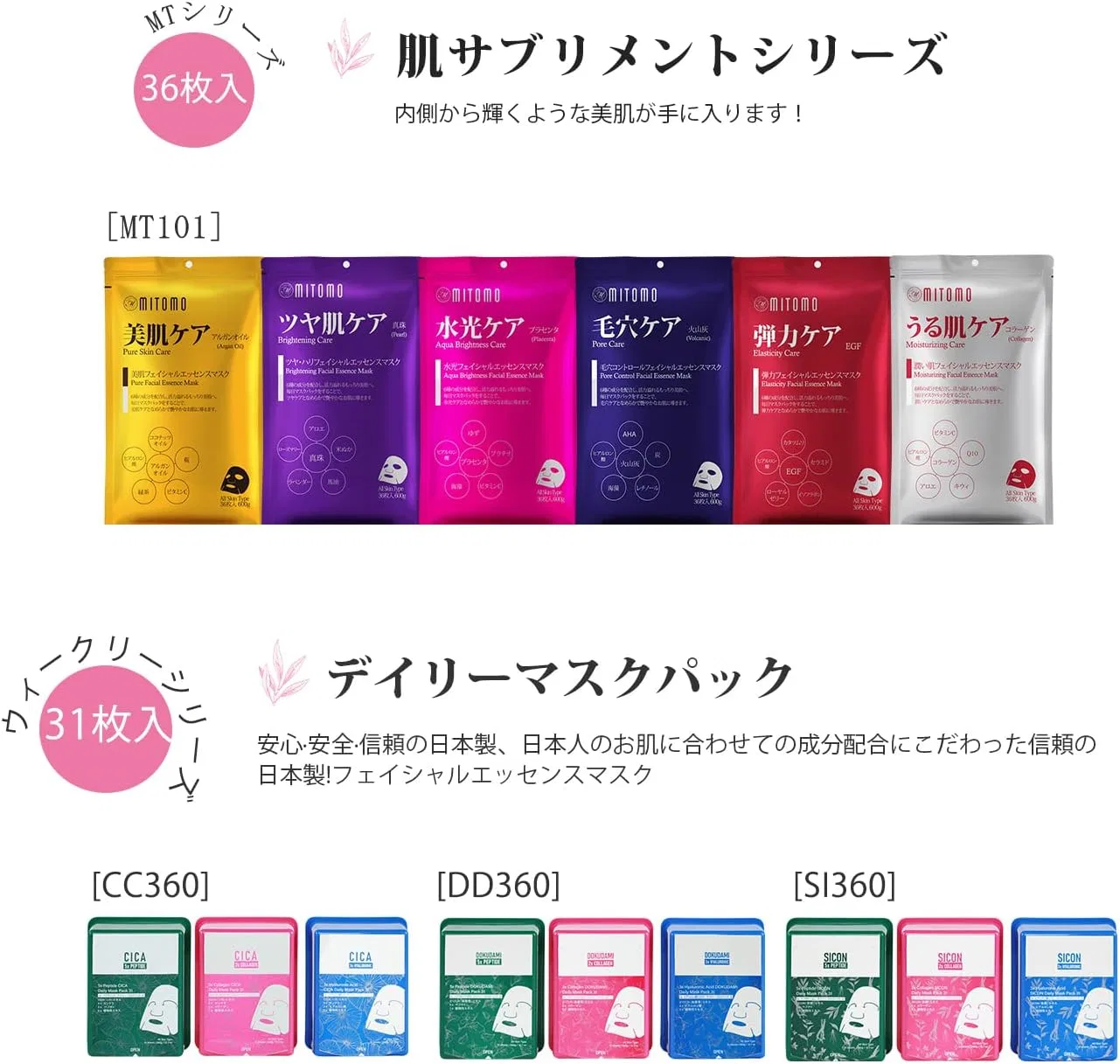 Набор масок для лица Mitomo Skincare, 300 шт, увлажняющий — фото 3