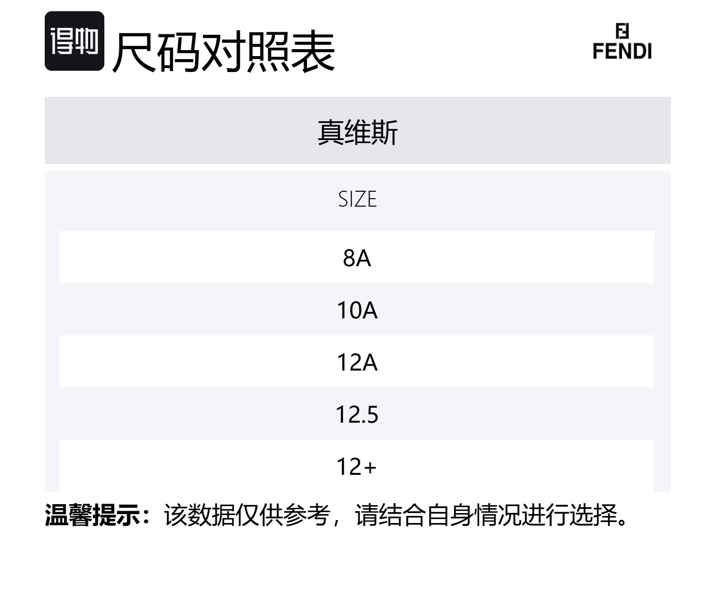 Детская футболка FENDI, мультиколор — фото 2