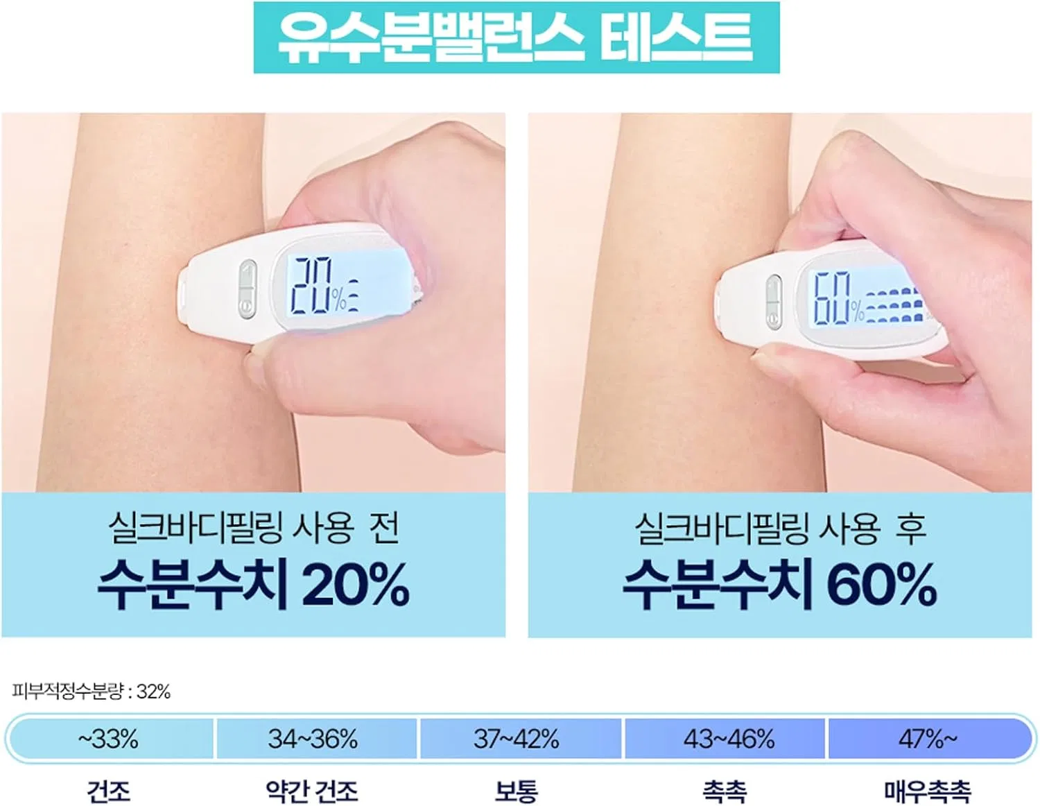 Скраб для тела Silk Body Peeling Premium, 230 мл, 5 цветов — фото 4
