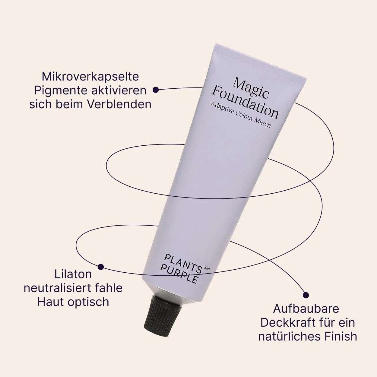 Тональный крем «Magic Foundation» с SPF20 от Plants Are Purple Plants Are Purple — фото 2