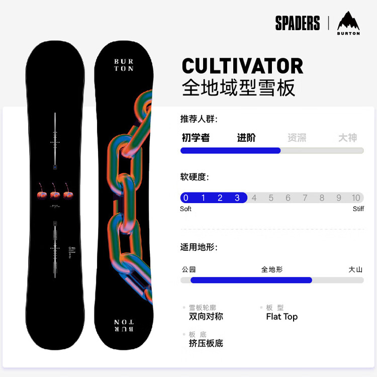 

Burton 25/26 Унисекс Горные лыжи CULTIVATOR Начинающие Высокая устойчивость CULTIVATOR -CHAIN LINK 140 см