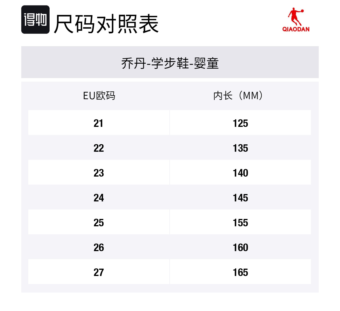 QIAODAN Антискользящие износостойкие низкие детские туфли для малышей розовые — фото 2