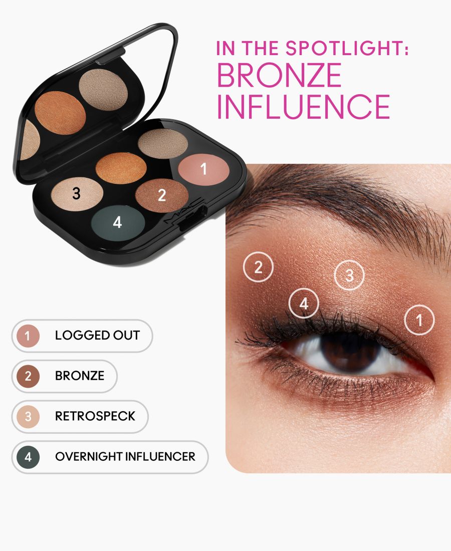 MAC Палитра теней для век Connect In Colour - Бронзовое влияние — фото 2