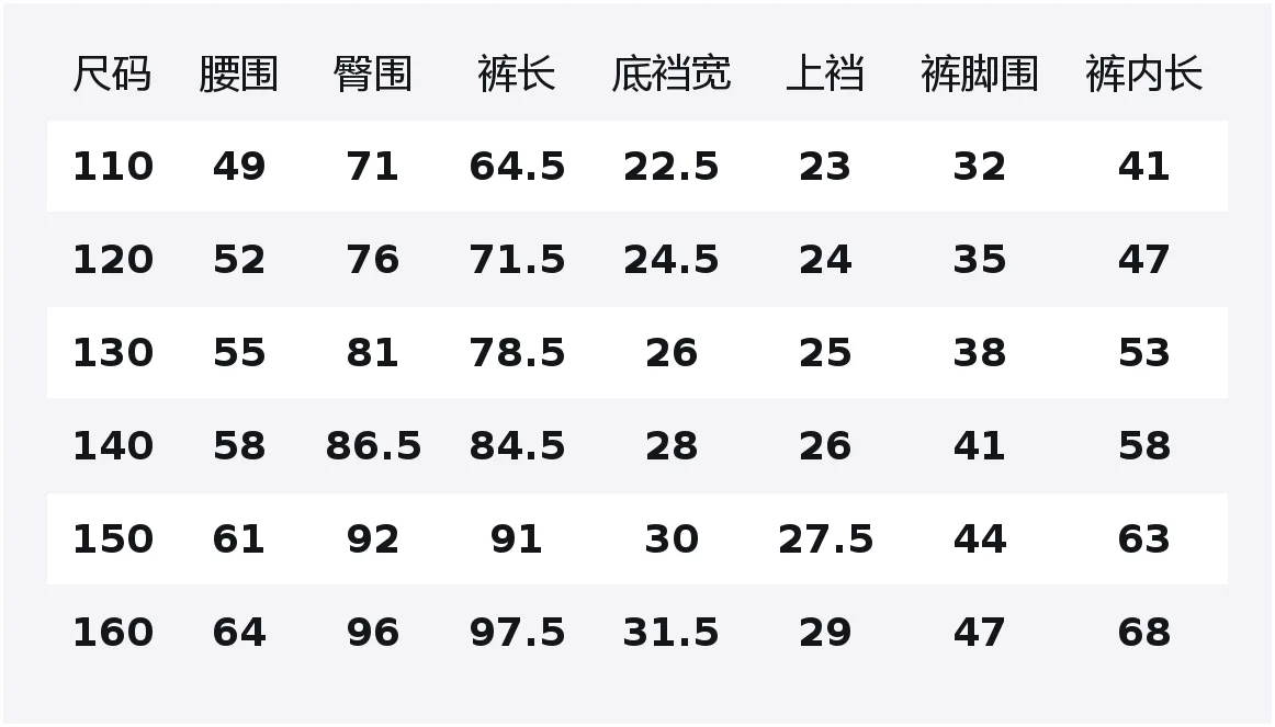 Детские брюки Moderate UNIQLO, черный — фото 2