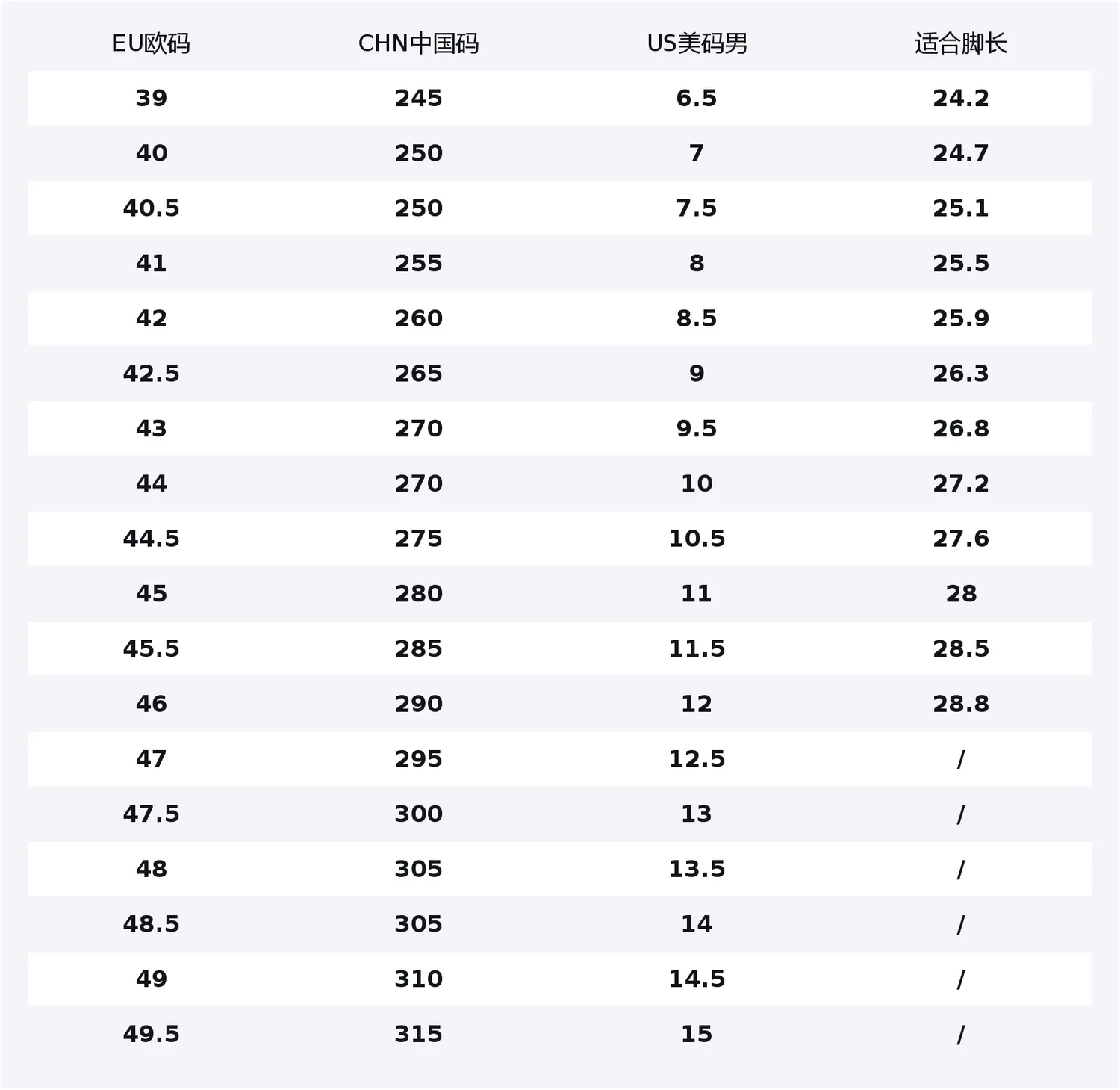 ANTA Кроссовки для бега Zone 2 Heart Rate 85 Low Top мужские Cumulus Gray/Mystery Gray — фото 2
