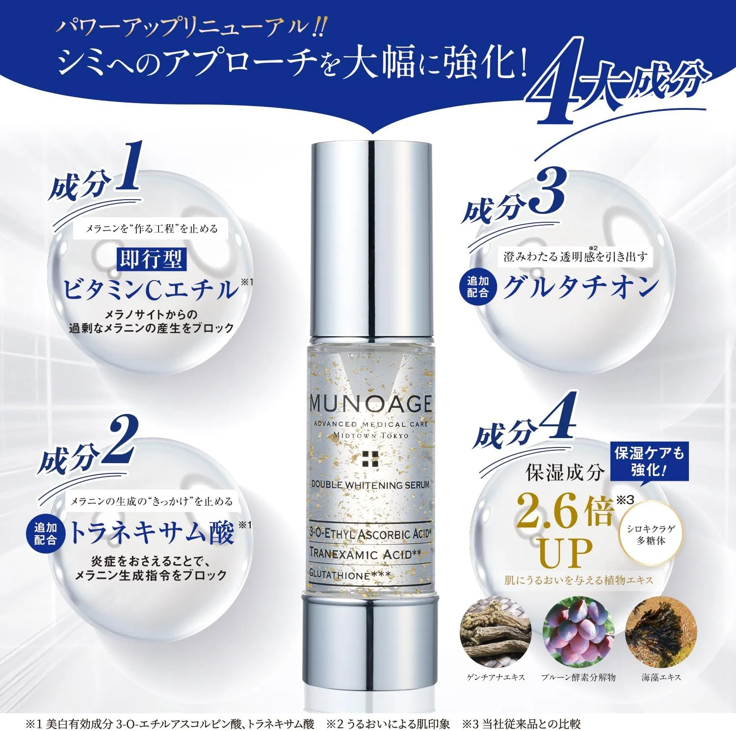 Сыворотка Munoage — Отбеливающая Advanced Double Whitening Serum, x, 30 мл — фото 3
